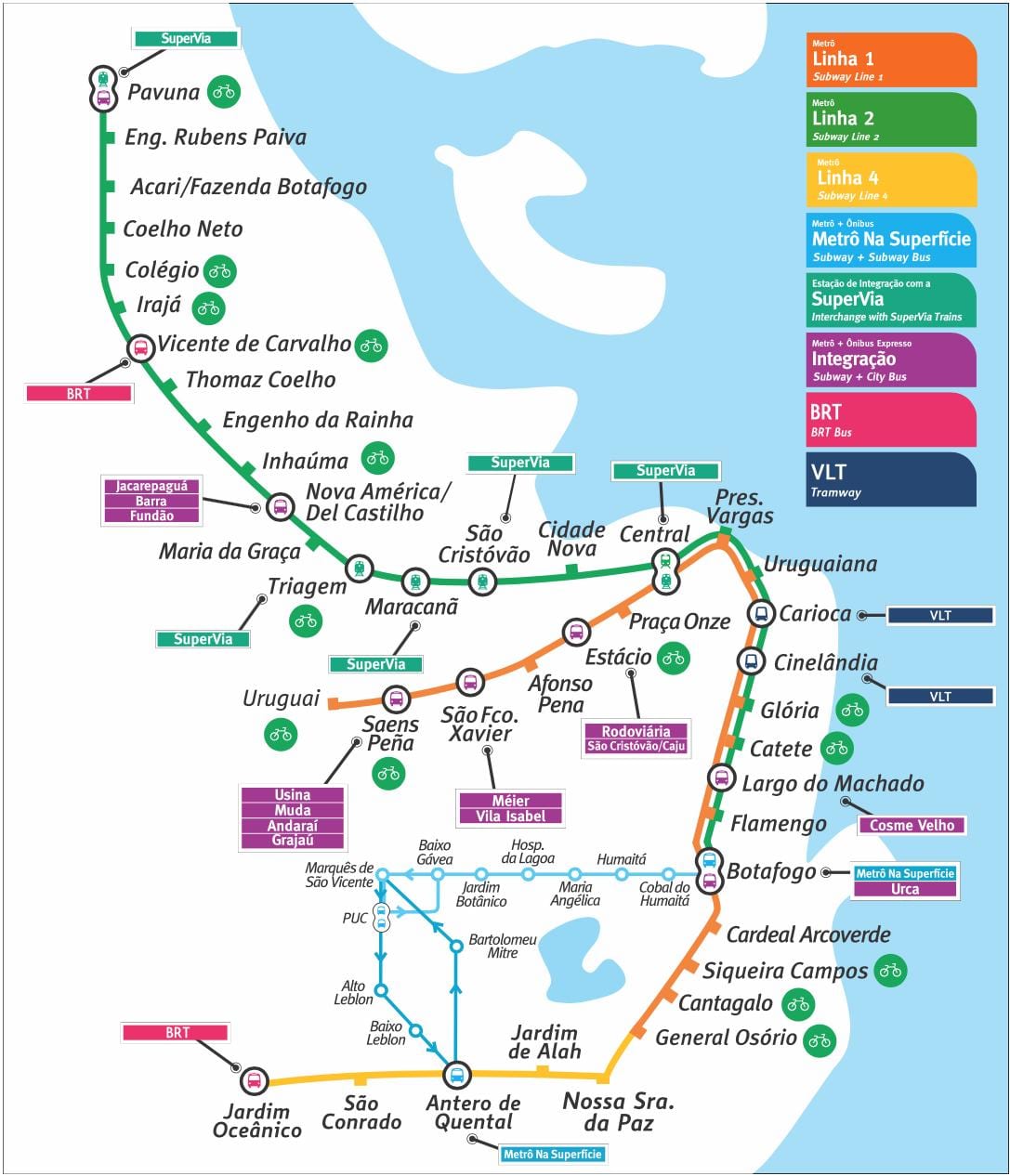 의 지역 Rio de Janeiro
